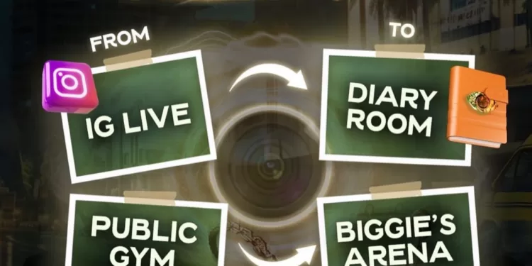 BBNAIJA All Stars | Here Are Top Housemates Missing from This Year’s Edition | METROWATCH