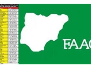 FAAC Shares N 1.149Tr among FG, States, LGAs for January | METROWATCH