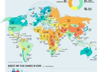 2023 GSoD Report: Democracy Improving in Nigeria, Africa Despite Challenges | METROWATCH