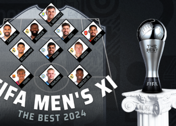 FIFA Best XI Revealed [Full List]