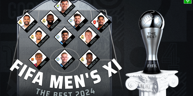FIFA Best XI Revealed [Full List]