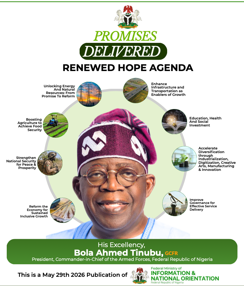 Tinubu PROMISES DELIVERED